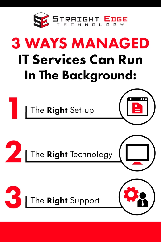 Straight-Edge-Tech-2-blog-imagesINFOGRAFIC-01.png