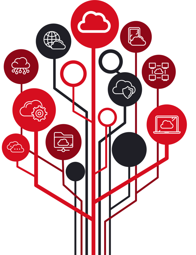 Cloud Services-06